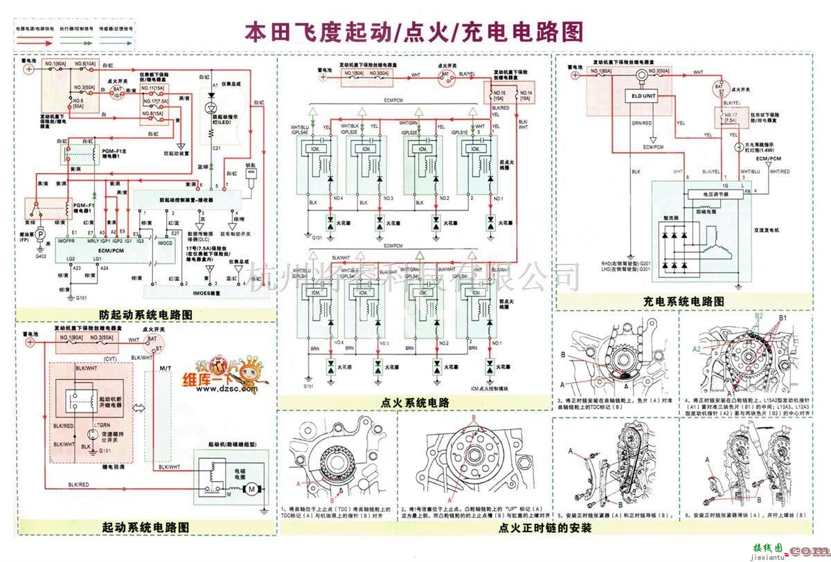 本田中的本田飞度起动、点火、充电电路图  第1张