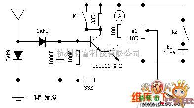 无线发射中的一个简易的微功率发射机场强仪电路图  第1张