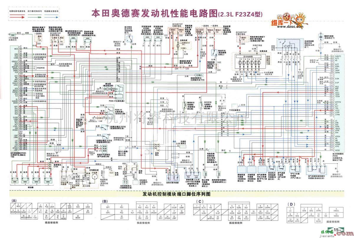 本田中的本田奥德赛发动机性能电路图（2.3LF23Z4型）  第1张