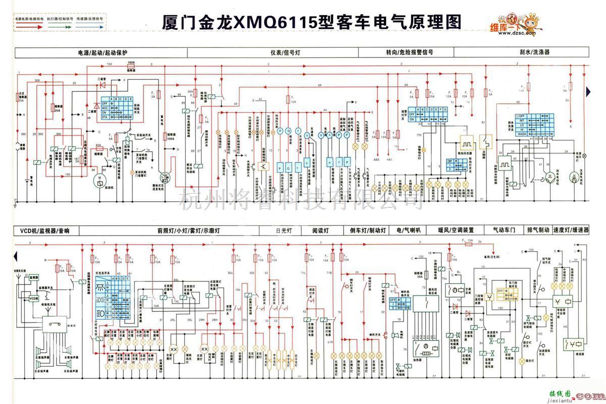 厦门金龙中的厦门金龙XMQ6115型客车电气原理图  第1张