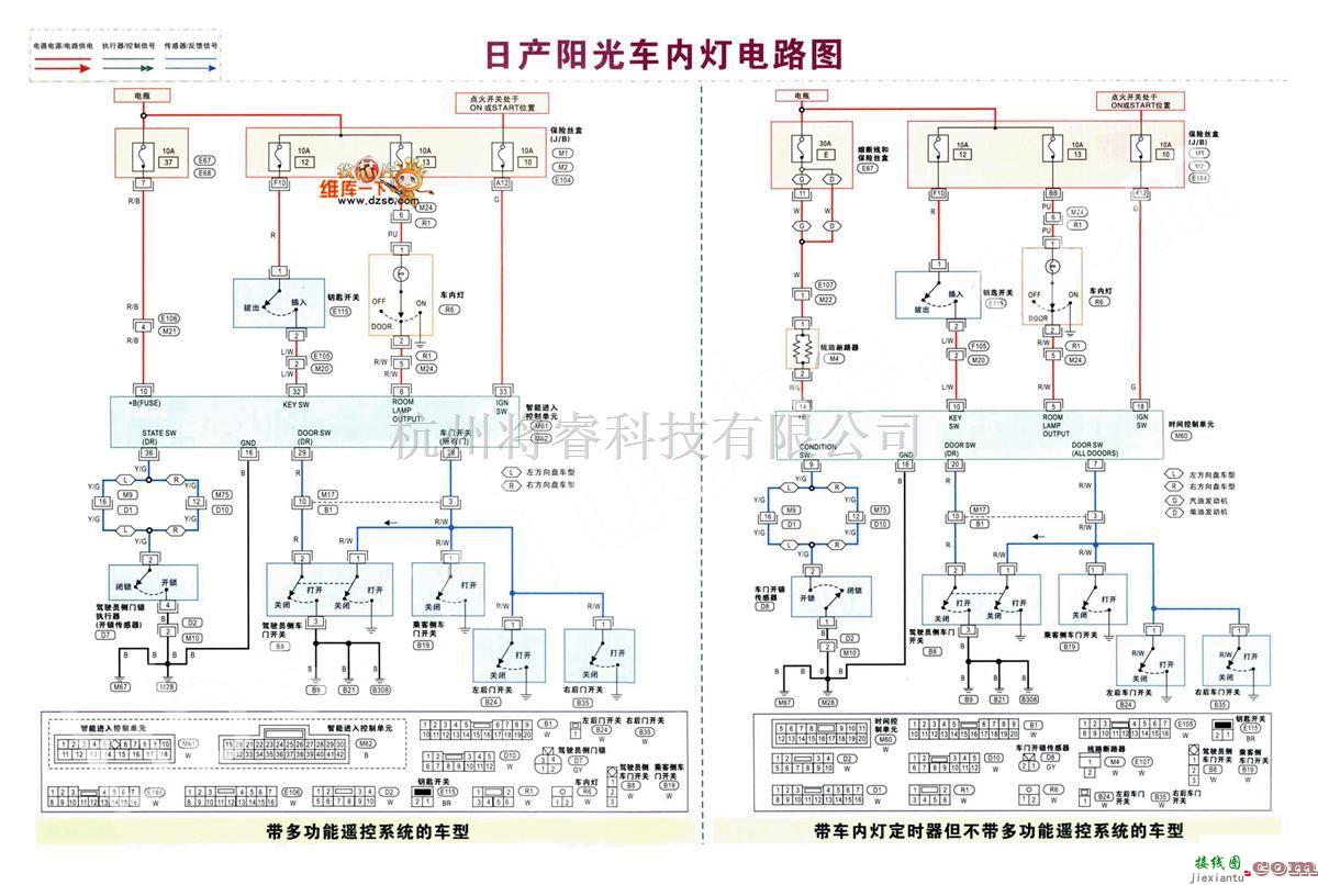 日产中的日产阳光车内灯电路图  第1张