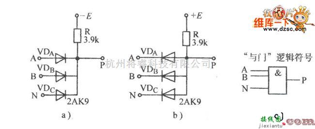 综合电路中的与门逻辑符号和用于正逻辑与负逻辑的与门电路图  第1张