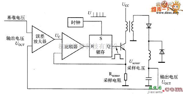 DC-DC中的电流模式PWM控制技术的工作原理电路图  第1张