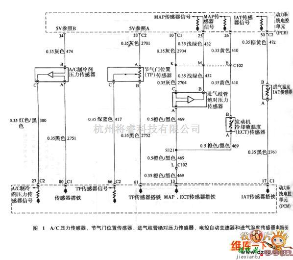 别克中的别克/gl8汽车A/C压力传感器、节气门位置传感器、进气歧管绝对压力传感器、电控自动变速器和进气温度传感器电路图  第1张