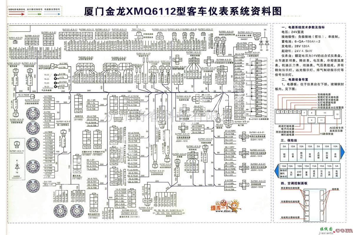 厦门金龙中的厦门金龙XMQ6112型客车仪表系统资料图  第1张