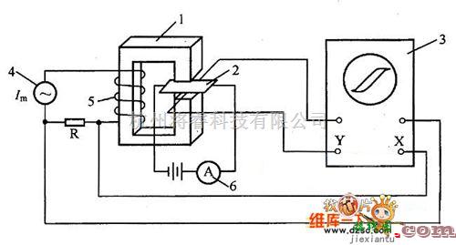 霍尔传感器中的霍尔元件在磁性材料研究中的应用电路图  第1张