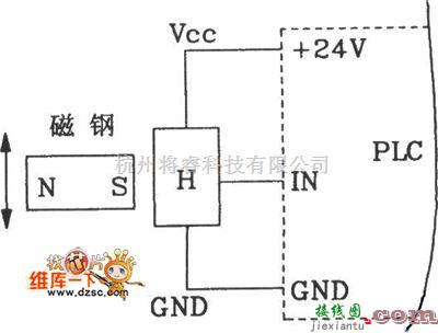 霍尔传感器中的数控机床的PLC电路图  第1张