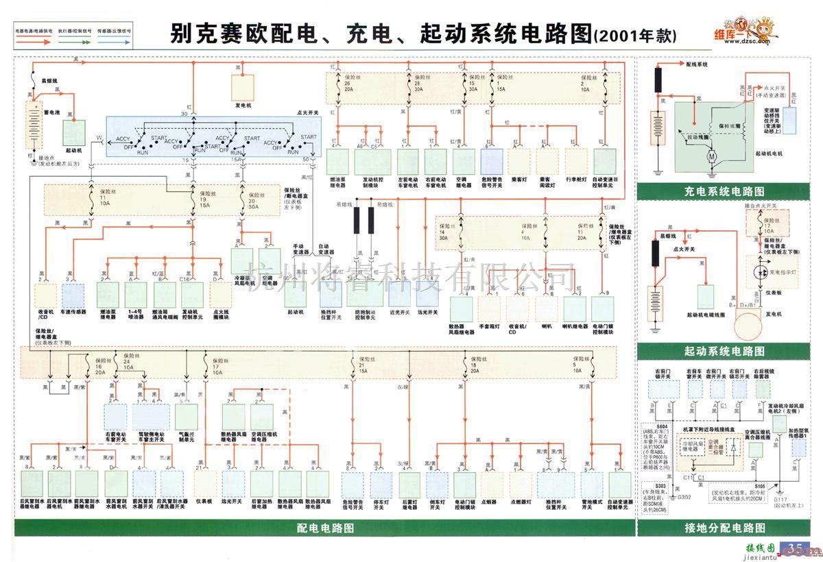 别克中的别克赛欧配电、充电、起动系统电路图（2001年款）  第1张