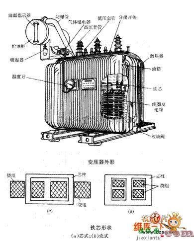 大宇中的油浸式电力变压器的结构电路图  第1张