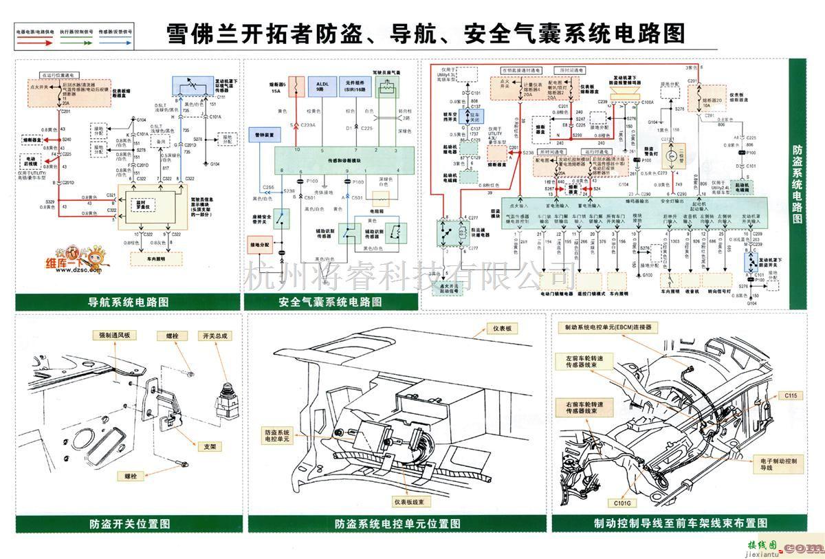 雪佛兰中的雪佛兰开拓者防盗、导航、安全气囊系统电路图  第1张