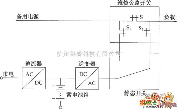 电源电路中的静态开关的单相转换型UPS电源主电路图  第1张