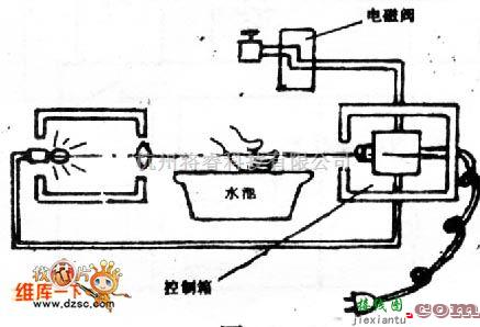 电源电路中的光电自动节水开关的安装电路图  第1张