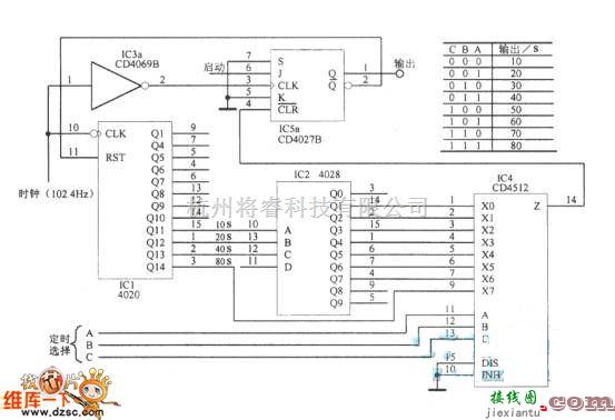 脉冲信号产生器中的设定型脉冲宽度电路图  第1张