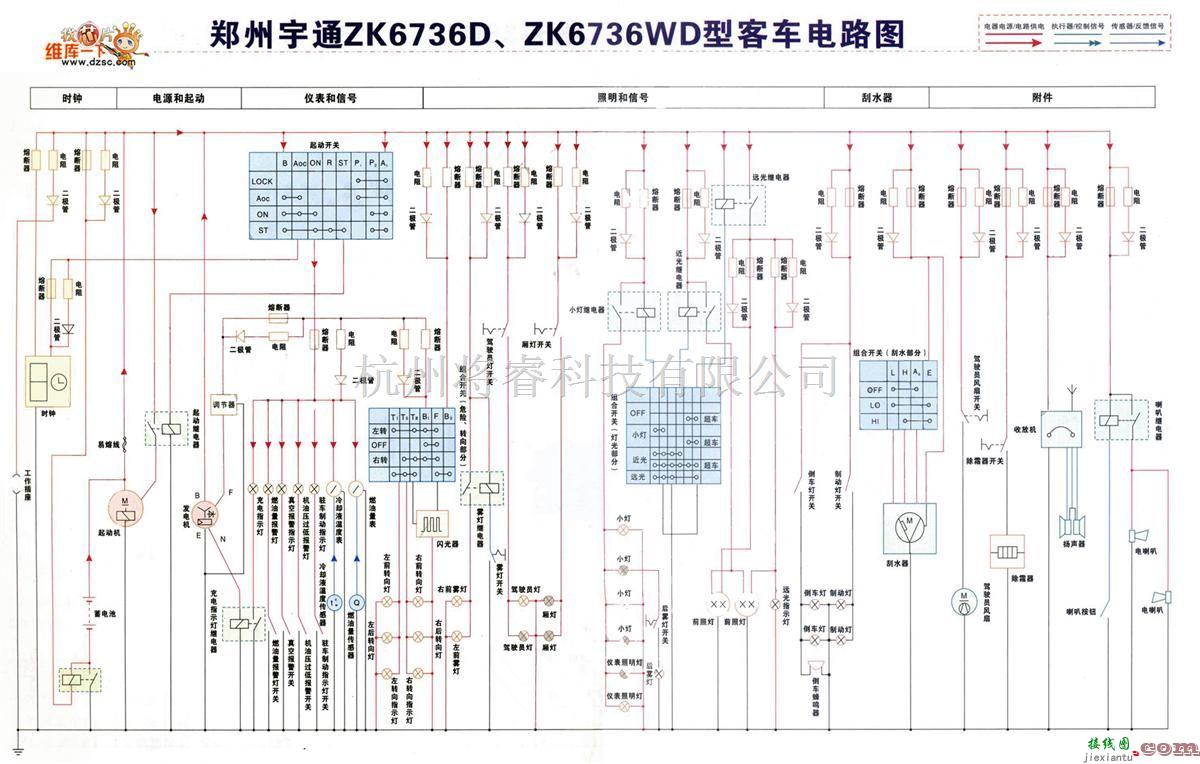 宇通中的郑州宇通ZK6736D-4、ZK6736WD-4型客车电路图  第1张