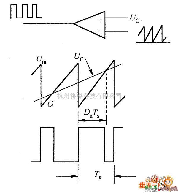 DC-DC中的PWM脉宽调制器的原理电路图  第1张