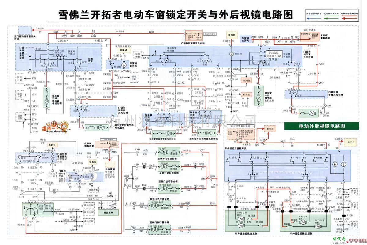 雪佛兰中的雪佛兰开拓者电动车窗锁定开关与外后视镜电路图  第1张