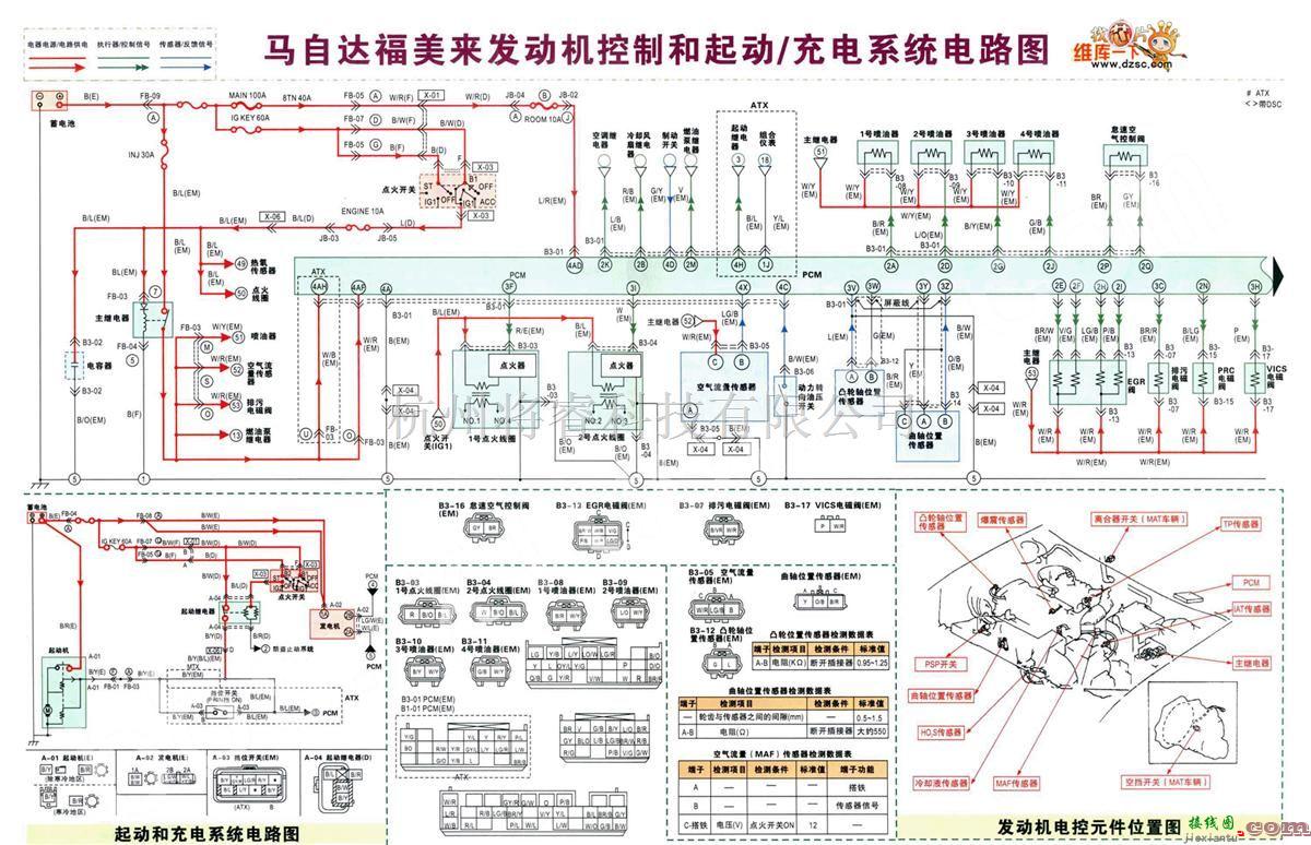 马自达中的马自达福美来发动机控制和起动、充电系统电路图  第1张