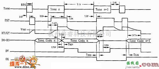 电源电路中的HT9170的工作原理电路图  第1张