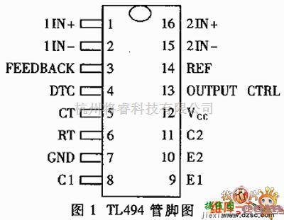 电源电路中的TL494管脚配置及其功能电路图  第1张