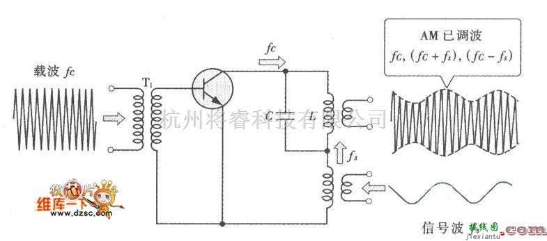 综合电路中的AM调制的原理图  第1张