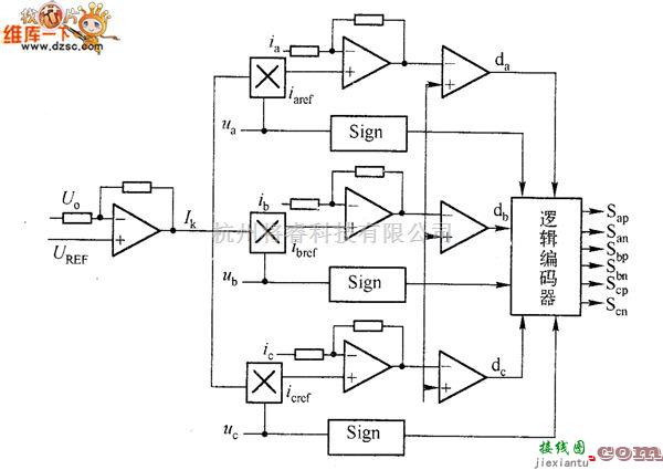 DC-DC中的三相CCM Boost整流器的控制电路图  第1张