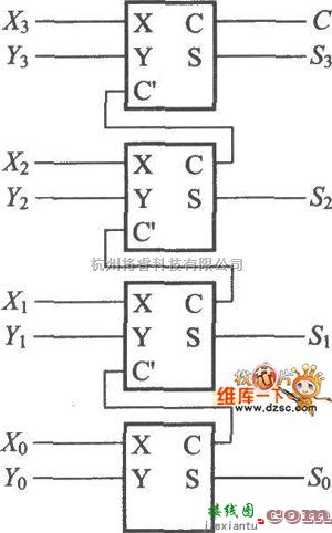 数字电路中的关于使用全加器与半加器的4位加法运算电路图  第1张