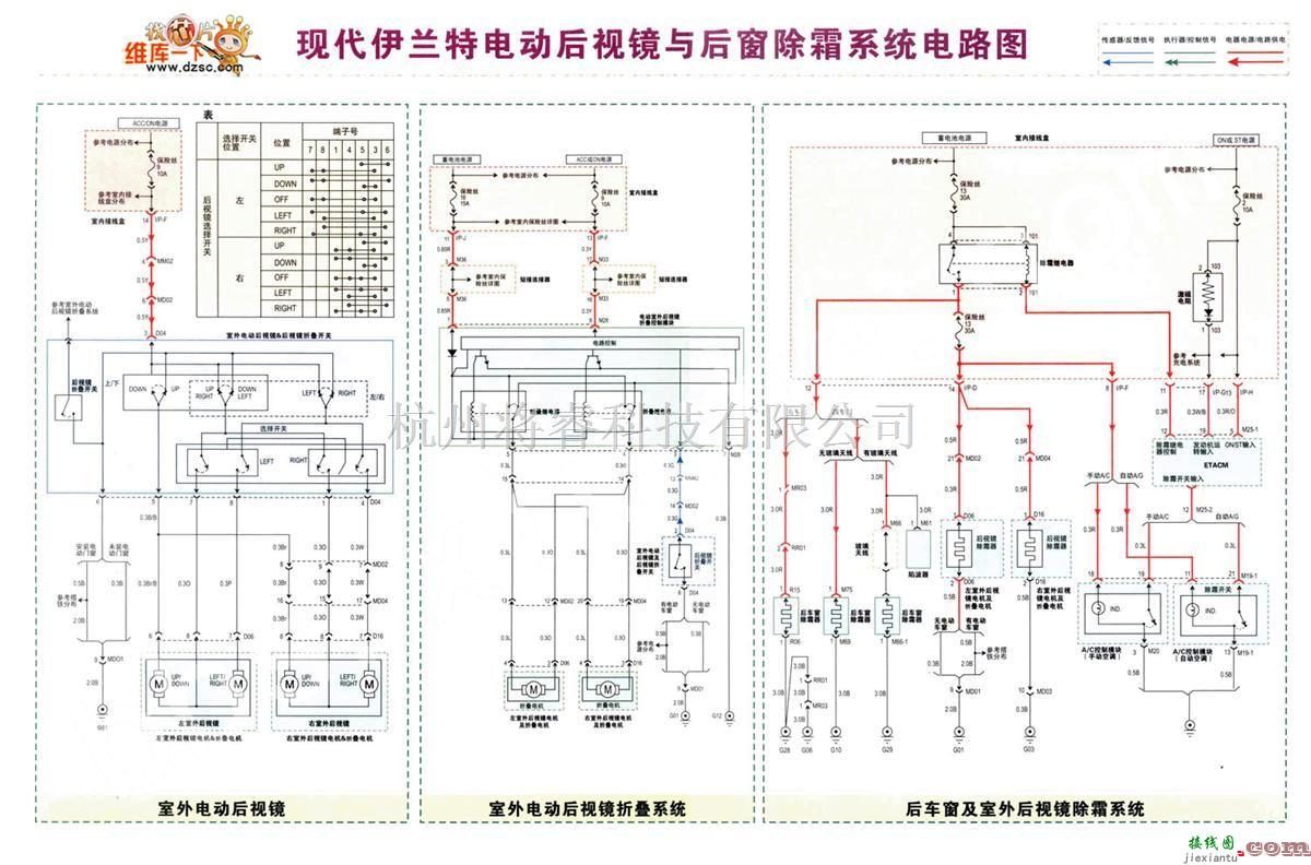 现代中的现代伊兰特电动后视镜与后窗除霜系统电路图  第1张