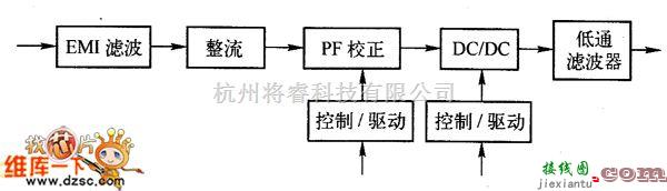 DC-DC中的AC／DC开关转换器的主电路框电路图  第1张