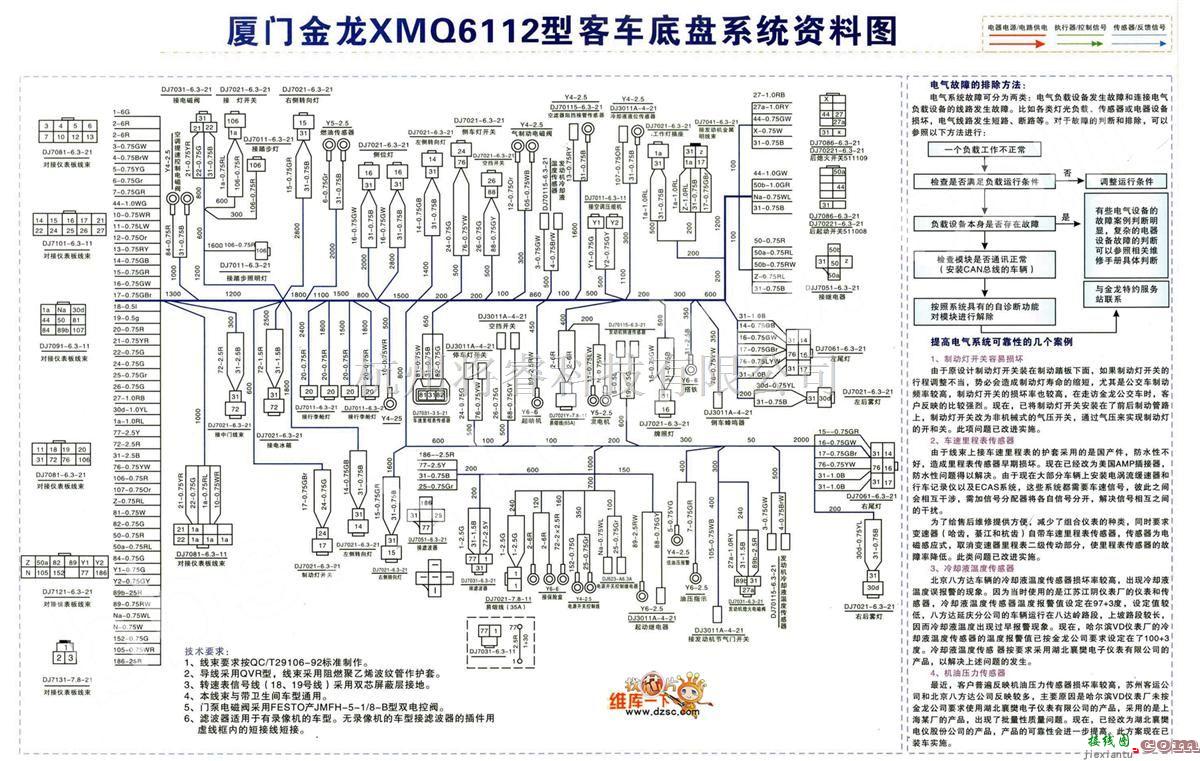 厦门金龙中的厦门金龙XMQ6112型客车底盘系统资料图  第1张