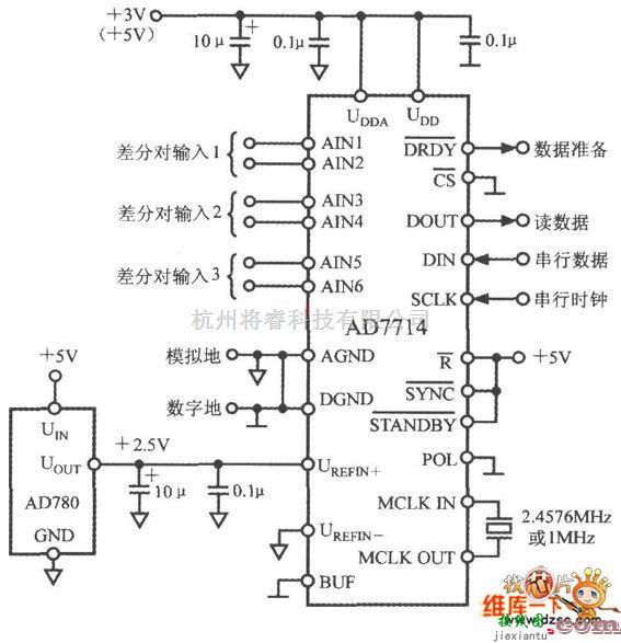 综合电路中的AD7714典型应用电路图  第1张