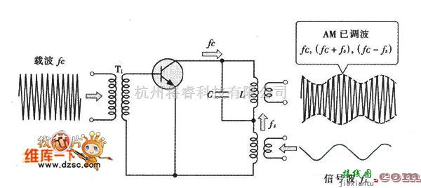 调节/测量放大电路中的AM调制的原理电路图  第1张