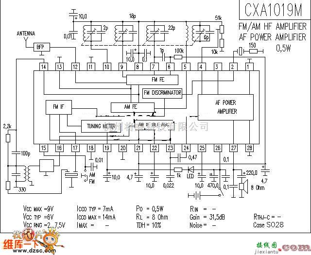 单片机制作中的CXA1019M应用电路图  第1张