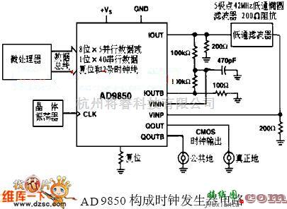 单片机制作中的AD9850构成时钟发生器及其应用电路图  第1张