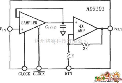 采样保持放大电路中的AD9101高速采样放大器电路图  第2张