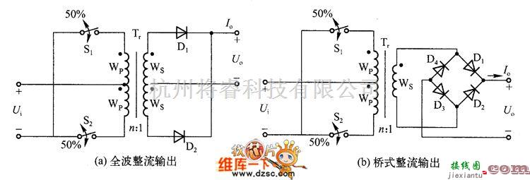 DC-DC中的DC／DC推挽式PWM开关转换器电路图  第1张