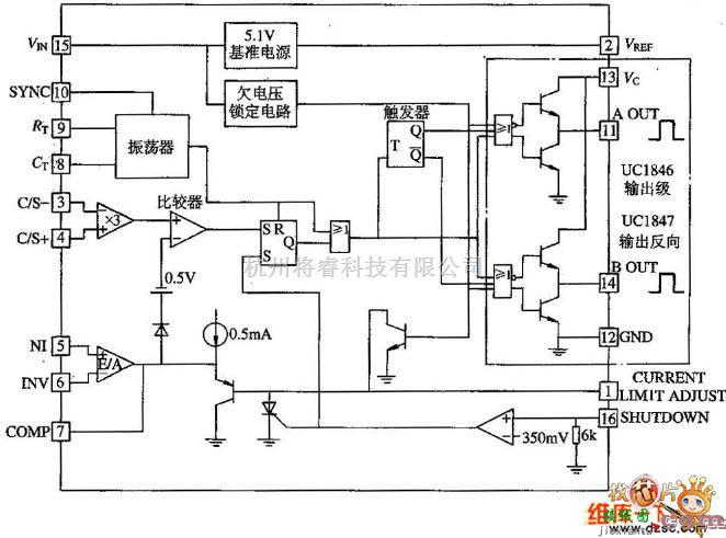 单片机制作中的UC3846/UC3847的原理框电路图  第1张