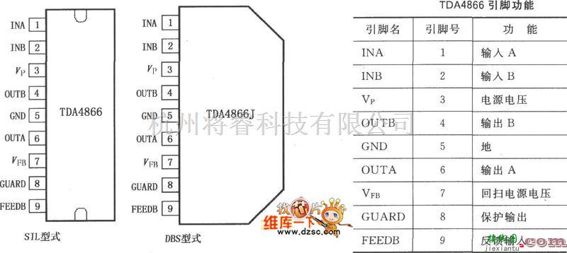 电流环放大中的全桥电流驱动垂直偏转放大器电路图  第1张