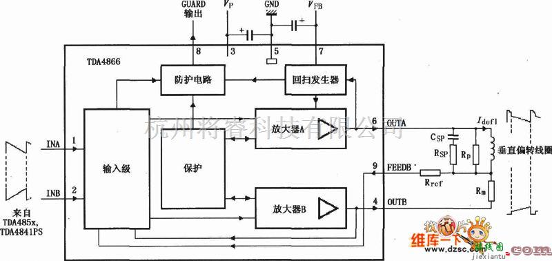 电流环放大中的全桥电流驱动垂直偏转放大器电路图  第2张