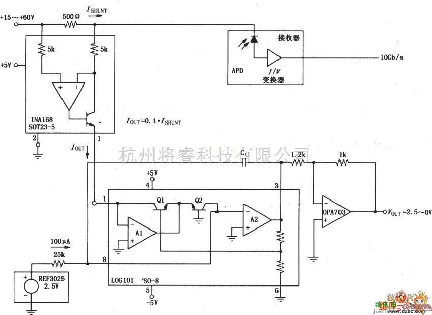 对数/跨导放大电路中的由对数和对数比率放大器LOG101／104构成的测量雪崩光电二极管(APD)电流的电路图  第1张