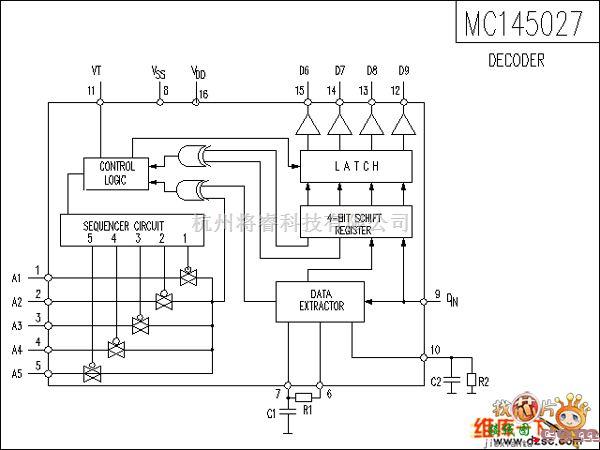 单片机制作中的MC145027的应用电路图  第1张