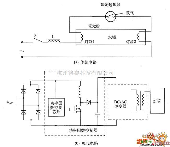 电源电路中的传统与现代荧光灯电源电路图  第1张