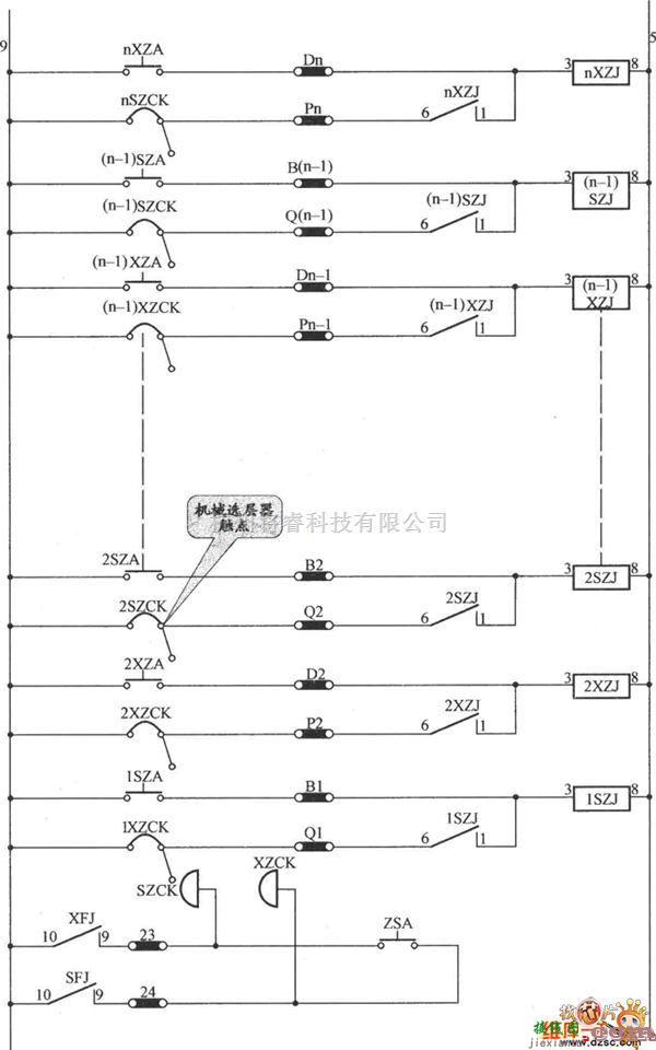 电梯控制中的JKH1-771A电梯控制电源电路图  第3张