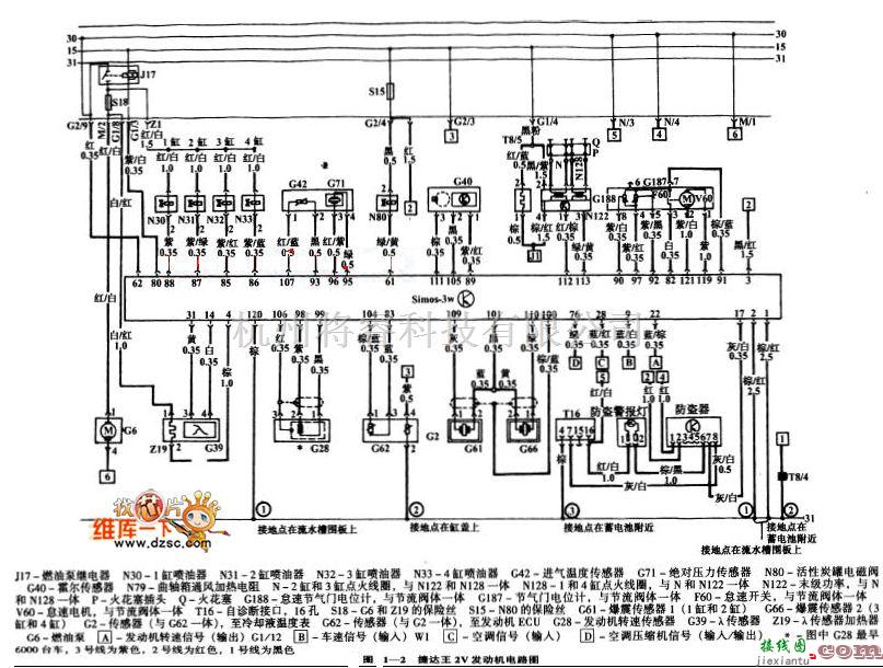 大众（一汽）中的捷达王汽车发动机电路图  第2张