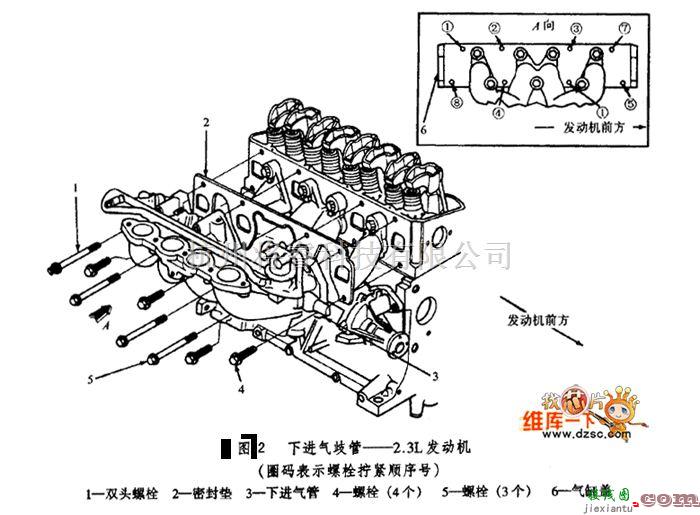 福特中的福特天霸与水星蜂鸟发动机进、排气歧管的拆装电路图  第2张