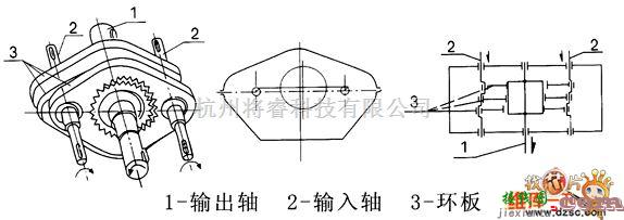 电机控制专区中的三环减速器工作原理电路图  第1张