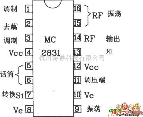 无线发射中的MC2831构成的无线电发射典型应用电路图  第1张