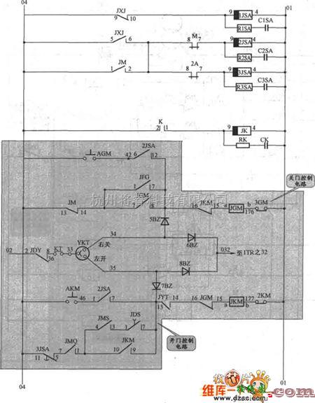 电梯控制中的APM-81电梯开门机控制电路图  第1张