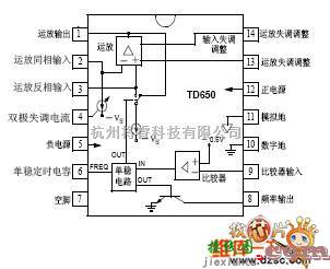 单片机制作中的AD650的管脚接法及功能框电路图  第1张