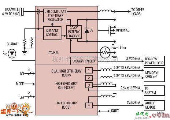 单片机制作中的LTC3856应用电路图  第1张
