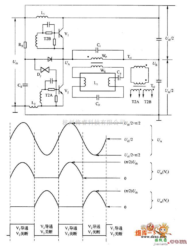 电源电路中的电流馈电并联谐振半桥电路图  第1张